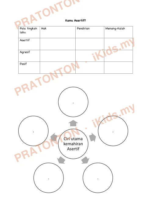 Pratonton muka 2 lembaran Modul Pendidikan Kesihatan Tahun 6 — Unit 5: Cergas dan Tegas — Pendidikan Kesihatan Tahun 6