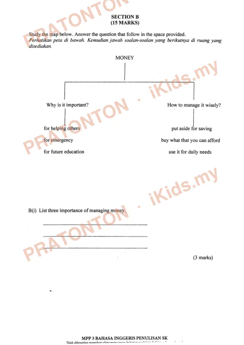 Pratonton muka 4 lembaran Modul Perkembangan Pembelajaran UPSR 2018 Terengganu — Bahasa Inggeris Kertas 2 — Bahasa Inggeris Tahun 6