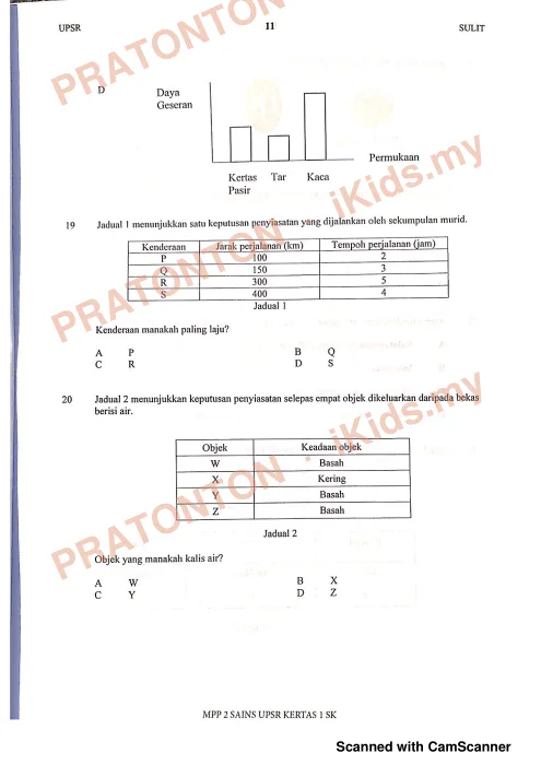 Pratonton muka 11 lembaran Modul Perkembangan Pembelajaran UPSR 2019 (MPP 2) — Sains Kertas 1 — Sains Tahun 6
