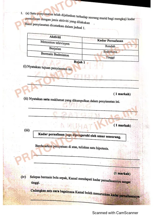 Pratonton muka 1 lembaran Modul Sains — Sains Tahun 4
