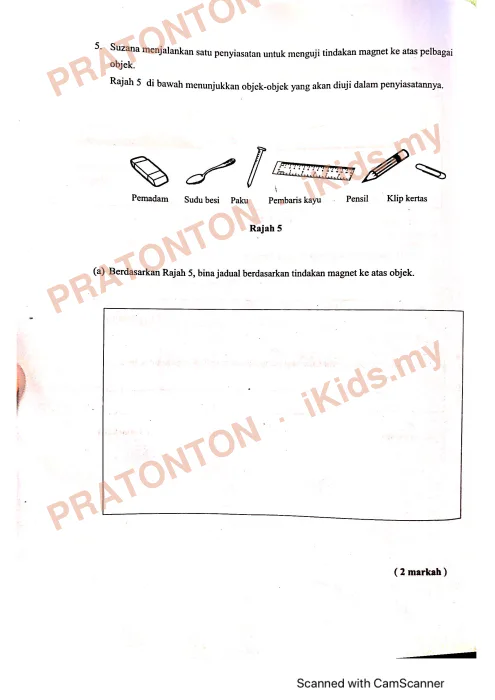 Pratonton muka 7 lembaran Modul Sains — Sains Tahun 4