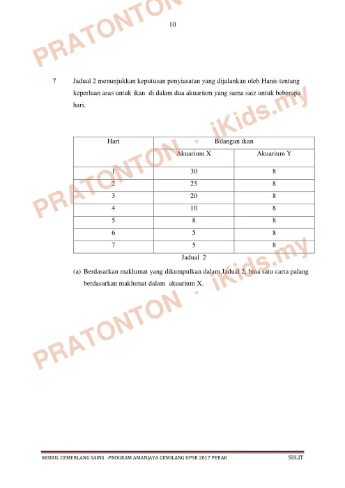 Pratonton muka 9 lembaran Modul Sains Tahun 4 — Set 2: Organ Perkumuhan — Sains Tahun 6
