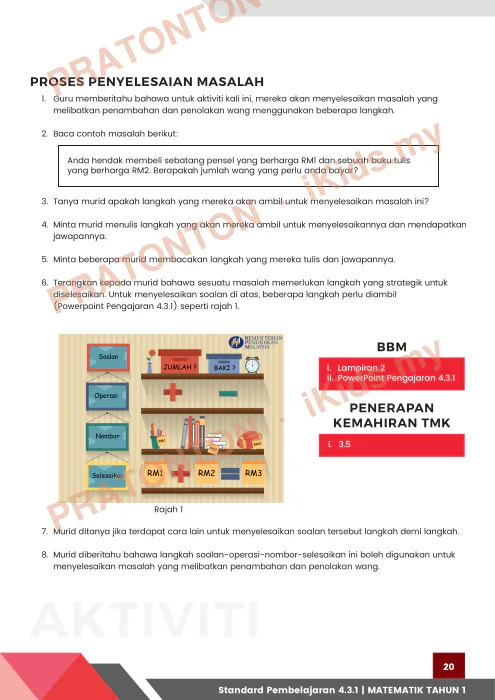 Pratonton muka 24 lembaran MODUL TEKNOLOGI MAKLUMAT — Matematik Tahun 1