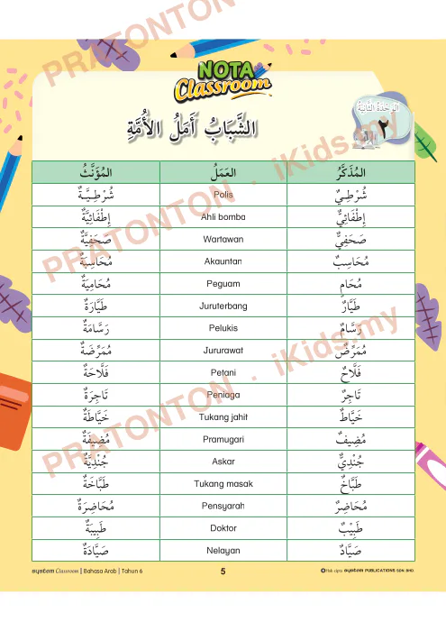 Pratonton muka 5 lembaran Nota Bahasa Arab Tahun 6 — Pendidikan Islam Tahun 6
