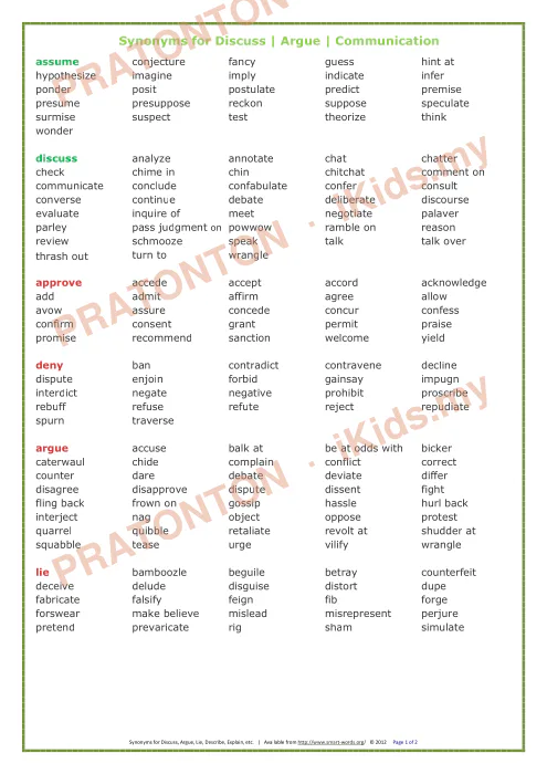 Pratonton muka 1 lembaran Nota Bahasa Inggeris — Bahasa Inggeris Tahun 1