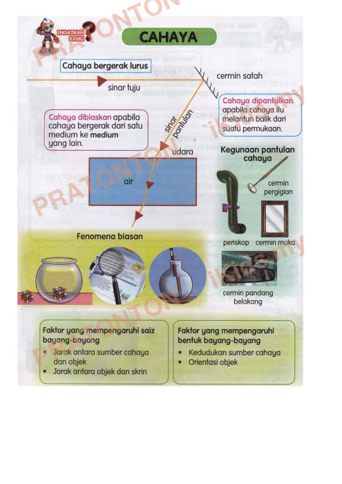 Pratonton muka 6 lembaran Nota Dunia Sains dan Teknologi Tahun 5 — Berdasarkan Buku Teks — Sains Tahun 5