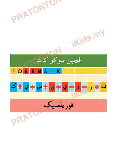 Pratonton muka 6 lembaran Nota Jawi Tahun 6 - 4 — Jawi Tahun 6