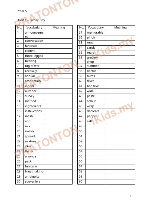 Pratonton muka 1 lembaran Nota Kosa Kata Bahasa Inggeris Tahun 5 — Unit 1: Family Day — Bahasa Inggeris Tahun 5