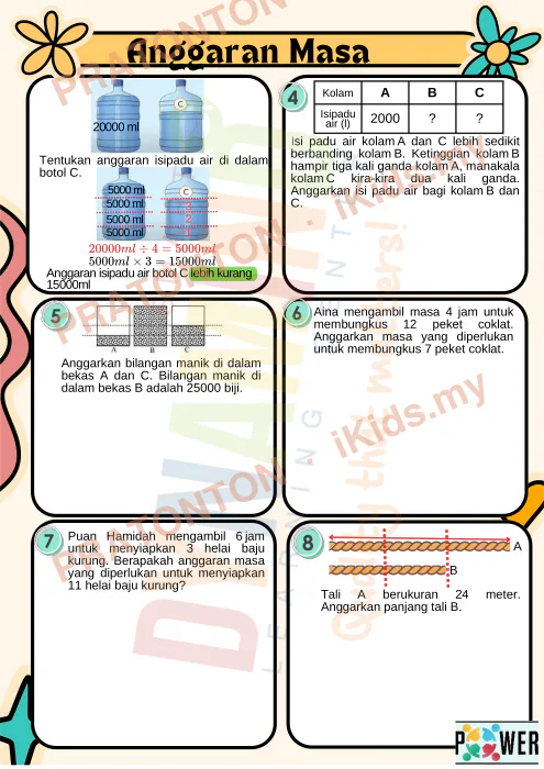 Pratonton muka 8 lembaran Nota Matematik Tahun 4, 5 dan 6 — Masa dan Waktu — Matematik Tahun 6