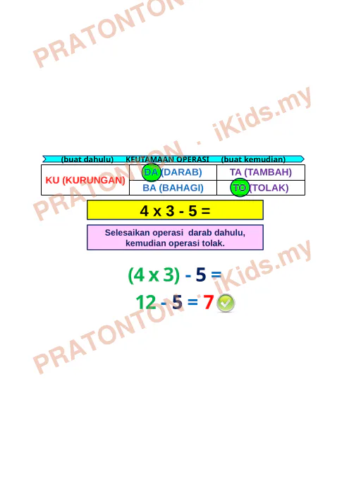 Pratonton muka 5 lembaran Nota Matematik Tahun 5 — Keutamaan Operasi (KUDABATATO) — Matematik Tahun 5