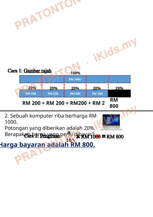 Pratonton muka 4 lembaran Nota Matematik Tahun 5 — Penyelesaian Masalah Melibatkan Wang (Diskaun) — Matematik Tahun 5