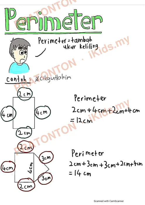 Pratonton muka 1 lembaran Nota Matematik Tahun 5 — Perimeter — Matematik Tahun 5