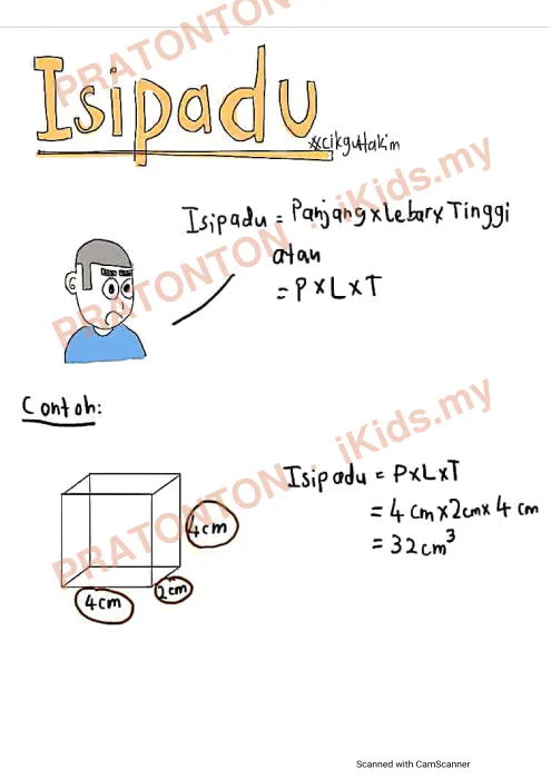 Pratonton muka 4 lembaran Nota Matematik Tahun 5 — Perimeter — Matematik Tahun 5