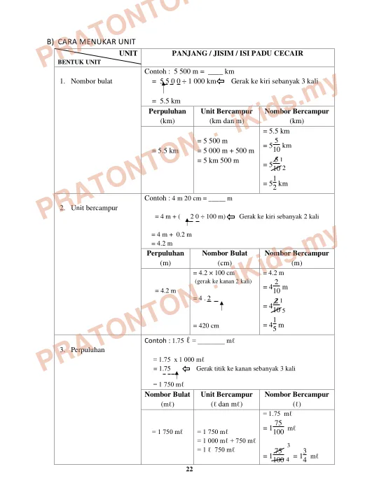 Pratonton muka 24 lembaran Nota Matematik Tahun 6 — SK Sijangkang Jaya — Matematik Tahun 6