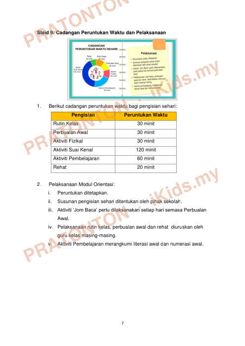 Pratonton muka 7 lembaran NOTA PANDUAN — Bahasa Melayu Tahun 1