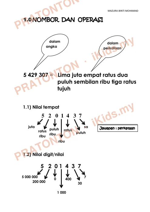 Pratonton muka 1 lembaran Nota Pecutan Terakhir Matematik Tahun 6 — Matematik Tahun 6