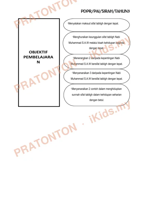 Pratonton muka 3 lembaran Nota Pendidikan Islam — Pendidikan Islam Tahun 3