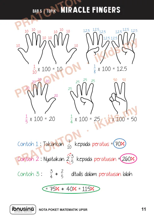 Pratonton muka 12 lembaran Nota Poket Matematik — Matematik Tahun 4