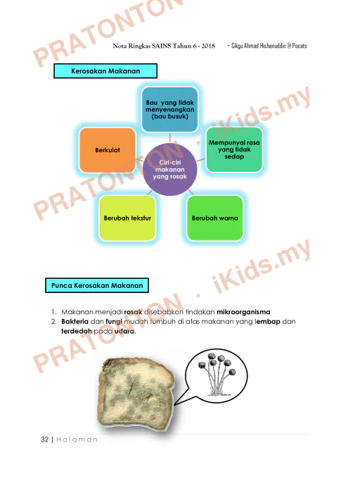 Pratonton muka 32 lembaran Nota Ringkas Sains Tahun 6 — Berdasarkan Buku Teks — Sains Tahun 6