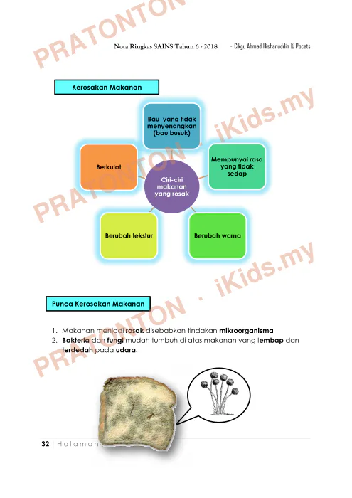 Pratonton muka 32 lembaran Nota Ringkas Sains Tahun 6 (Versi 2, 2018) — Sains Tahun 6