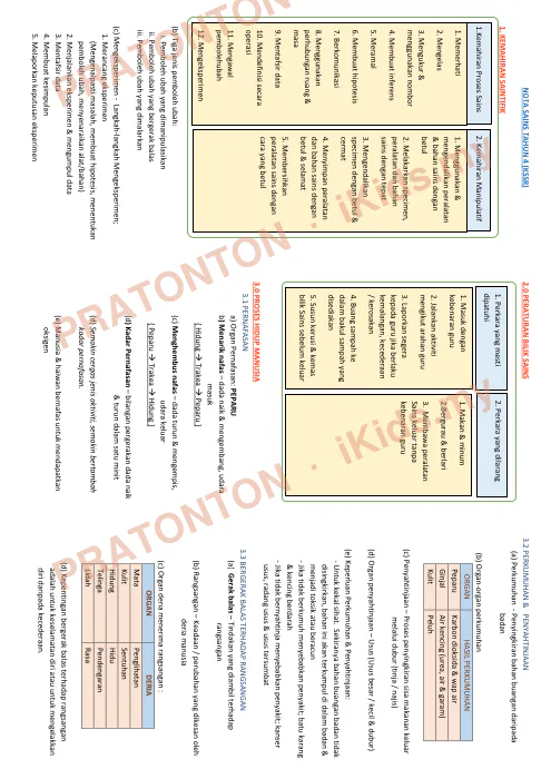 Pratonton muka 1 lembaran Nota Sains 1 — Sains Tahun 4