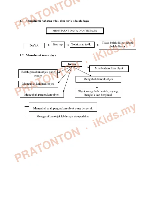 Pratonton muka 1 lembaran Nota Sains Tahun 6 — Sains Fizikal — Sains Tahun 6