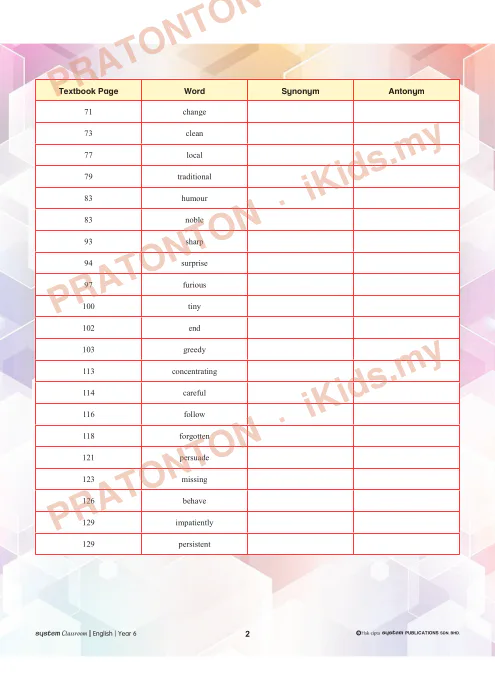 Pratonton muka 2 lembaran Nota Sinonim dan Antonim Bahasa Inggeris Tahun 6 — Bahasa Inggeris Tahun 6