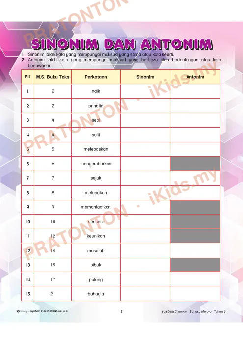Pratonton muka 1 lembaran Nota Sinonim dan Antonim — Bahasa Melayu Tahun 6 — Bahasa Melayu Tahun 6