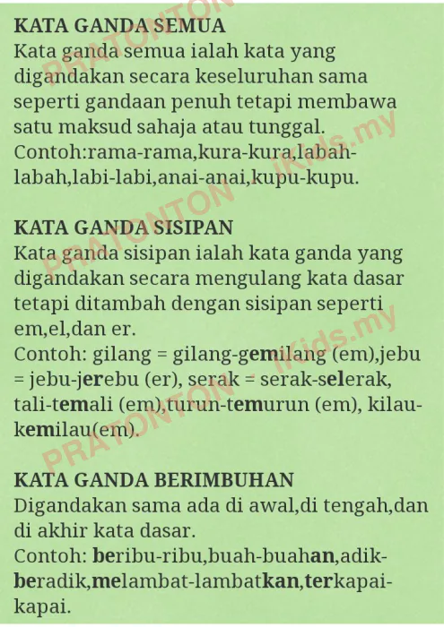 Pratonton muka 1 lembaran Nota Tatabahasa — Kata Ganda Semua dan Kata Ganda Sisipan — Bahasa Melayu Tahun 6