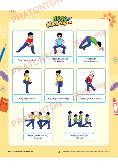 Pratonton muka 5 lembaran Nota Unit 10 — Pendidikan Jasmani: Kekal Aktif — Pendidikan Kesihatan Tahun 6