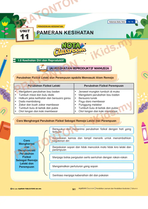 Pratonton muka 1 lembaran Nota Unit 11 — Pendidikan Kesihatan: Pameran Kesihatan — Pendidikan Kesihatan Tahun 6
