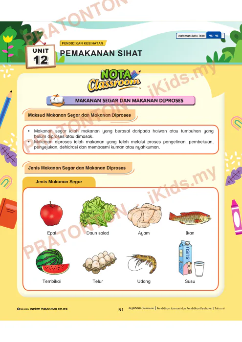 Pratonton muka 1 lembaran Nota Unit 12 — Pendidikan Kesihatan: Pemakanan Sihat — Pendidikan Kesihatan Tahun 6