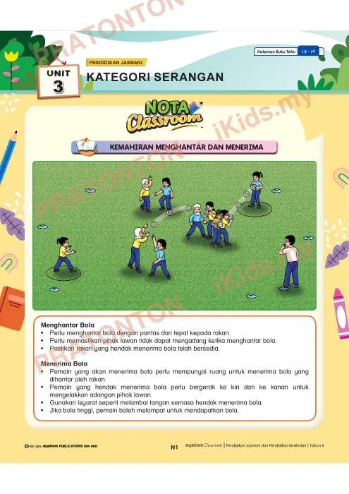 Pratonton muka 1 lembaran Nota Unit 3 — Pendidikan Jasmani: Kategori Serangan — Pendidikan Kesihatan Tahun 6
