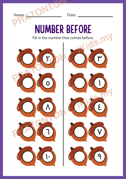 Pratonton muka 2 lembaran ORDERING NUMBERS — Matematik Tahun 1