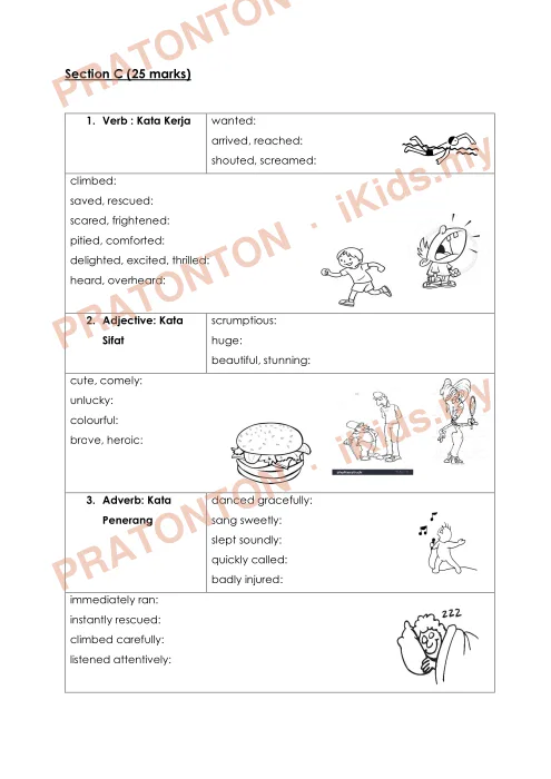 Pratonton muka 3 lembaran Panduan Penulisan Bahasa Inggeris — Bahagian A — Bahasa Inggeris Tahun 6