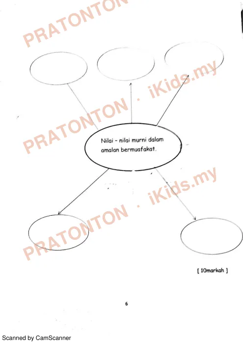 Pratonton muka 6 lembaran Penulisan Bahasa Melayu — Bahasa Melayu Tahun 3