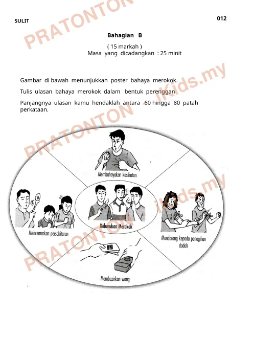 Pratonton muka 4 lembaran Penulisan Bahasa Melayu — Bahasa Melayu Tahun 4