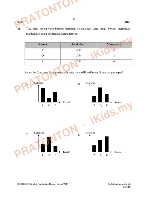 Pratonton muka 12 lembaran Peperiksaan AR 3 2018 — Sains Kertas 1 (Versi Semakan) — Sains Tahun 6