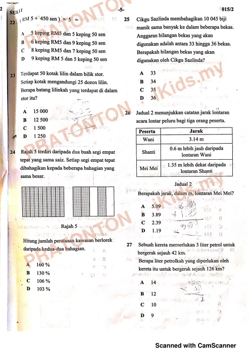 Pratonton muka 4 lembaran Peperiksaan Pertengahan Tahun — Matematik Tahun 5 Kertas 1 (Imbasan) — Matematik Tahun 5