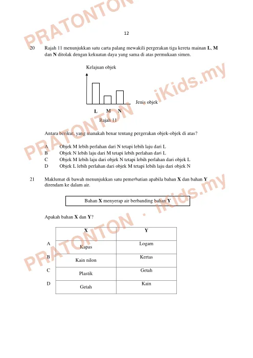 Pratonton muka 12 lembaran Percubaan UPSR 2018 — Sains Kertas 1 — Sains Tahun 6