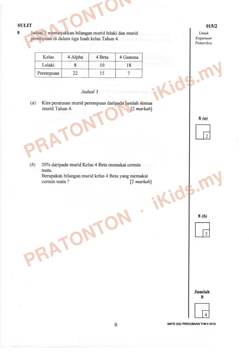 Pratonton muka 9 lembaran Percubaan UPSR Kelantan 2019 — Matematik Kertas 2 — Matematik Tahun 6