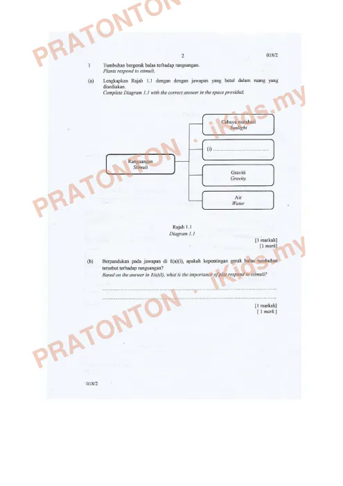 Pratonton muka 1 lembaran Percubaan UPSR Selangor 2018 — Sains Kertas 2 — Sains Tahun 6