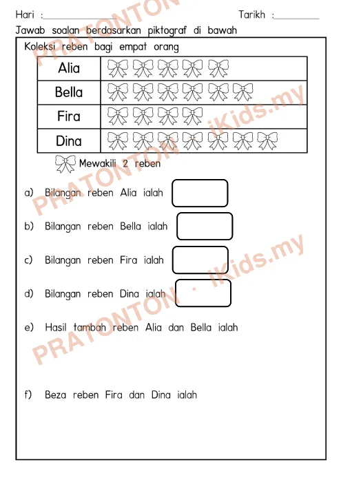 Pratonton muka 1 lembaran Perwakilan Data — Matematik Tahun 4