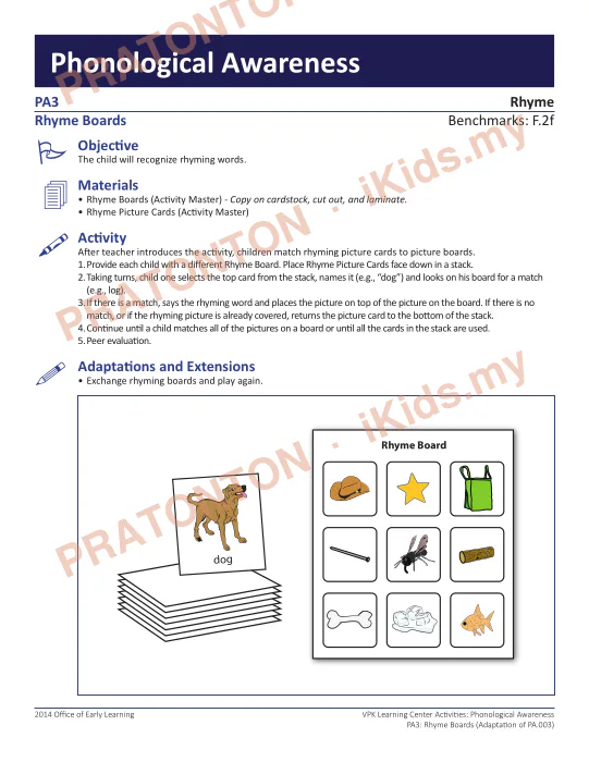 Pratonton muka 1 lembaran Phonological Awareness — Bahasa Inggeris Tahun 1