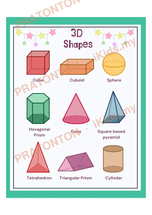 Pratonton muka 1 lembaran Poster Bentuk 3D — Matematik Tahun 2