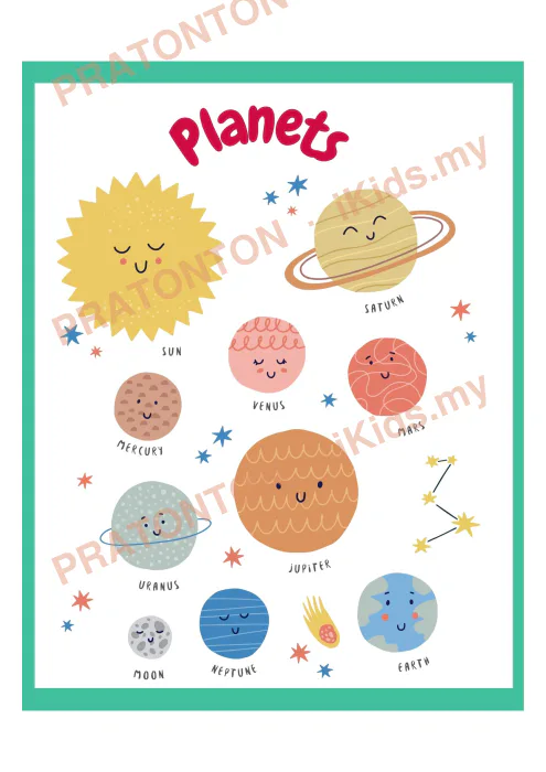 Pratonton muka 1 lembaran Poster Planet — Sains Anak Istimewa