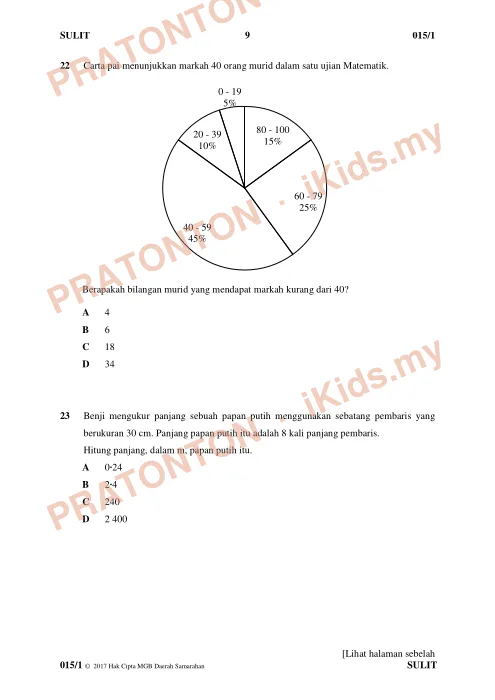 Pratonton muka 9 lembaran Pra UPSR AR2 2017 Daerah Samarahan — Matematik Kertas 1 — Matematik Tahun 6