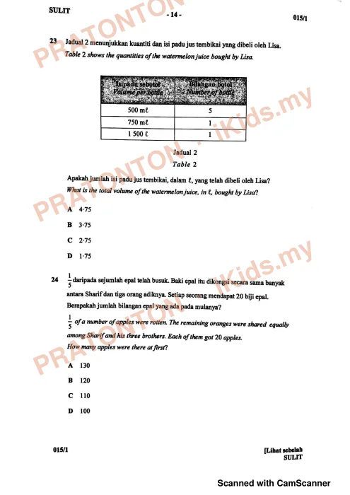 Pratonton muka 14 lembaran Pra UPSR Siri 1/2019 Negeri Sembilan — Matematik Kertas 1 — Matematik Tahun 6
