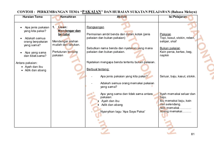 Pratonton muka 86 lembaran PROGRAM TRANSISI DAN GURU PENYAYANG — Matematik Tahun 1