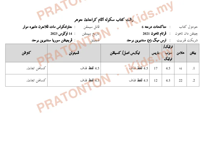 Pratonton muka 1 lembaran Ralat Kitab Sekolah Agama Kerajaan Johor — Daerah Muar (Set 2) — Pendidikan Islam Tahun 6